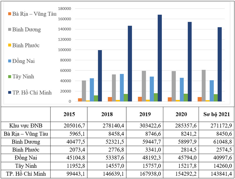 cá cược thể thao hul city